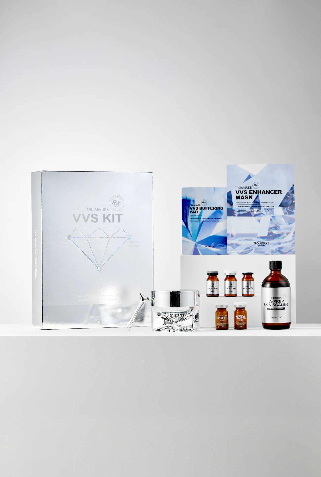 TROIAREUKE VVS KITとピーリング関連製品